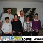 loewe-bose-foressos-ganadores-todos loewe-bose-foressos-ganadores-todos