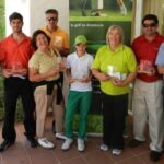 Circuito 2x9 - Parador Malaga Golf - dondejugaralgolf