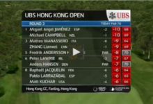 VÍDEO: Jiménez, protagonista de la tercera jornada del UBS Hong Kong Open