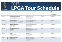 El LPGA arranca el 14 de febrero en Australia (Ver Calendario)
