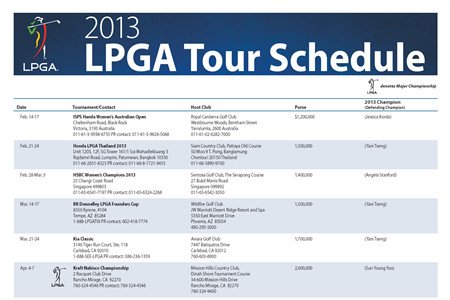 El LPGA arranca el 14 de febrero en Australia (Ver Calendario