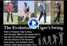 El swing de Tiger, en constante evolución (VIDEO)
