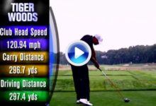 El swing de Tiger Woods a cámara ultra super lenta (VÍDEO)