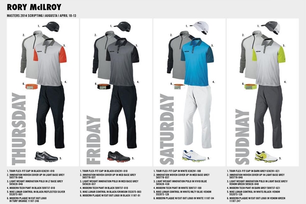 Rory McIlroy Masters 2014 600