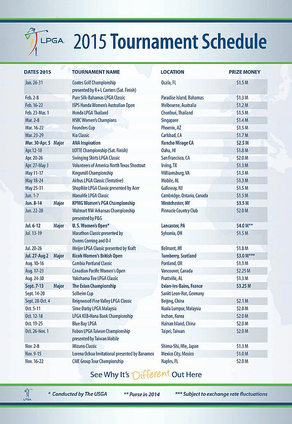 Calendario LPGA 2015