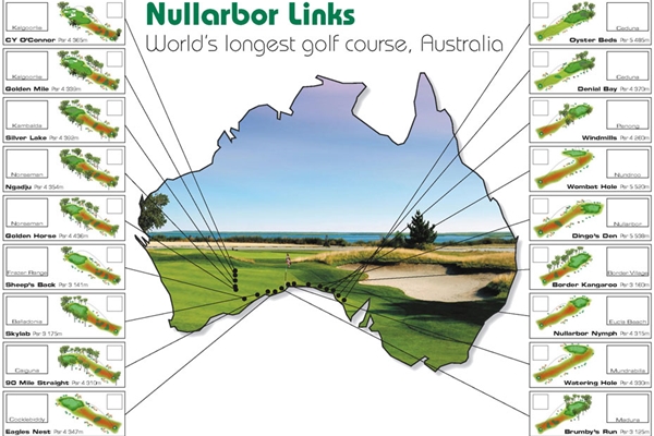 Nullarbor Links