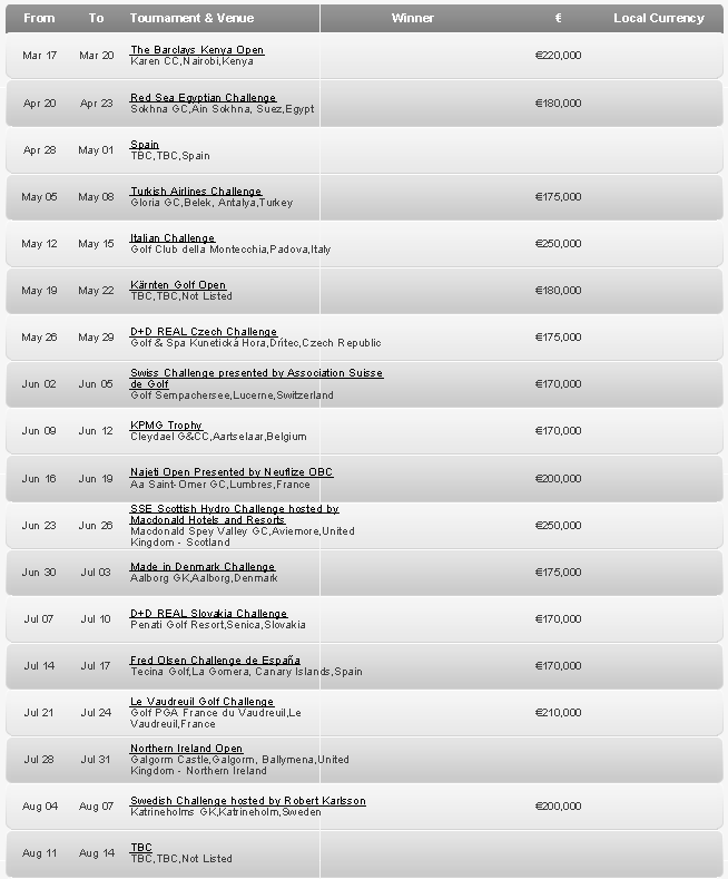 Calendario Challenge Tour 2016_Página_1