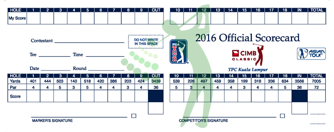 cimb_scorecard_pagina_1