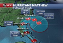 Final abrupto. El Web.com cierra el telón antes de hora debido a la aparición del “Huracán Matthew”
