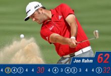 Rahm destroza La Quinta CC con un impresionante -10 y es líder en solitario del CareerBuilder