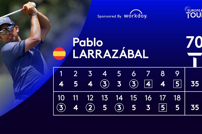 Pablo Larrazábal, European Tour, Alfred Dunhill, Leopard Creek,