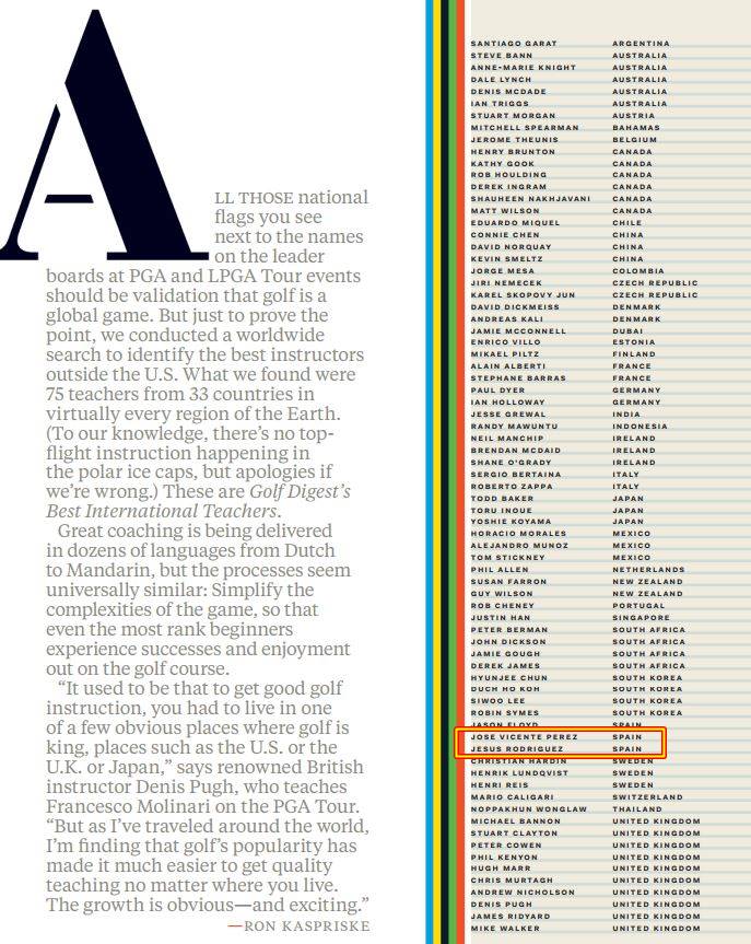 Golf Digest Pros españoles