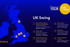 European Tour, UK Swing,