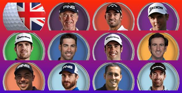 Españoles en el British Masters 2020 633x324