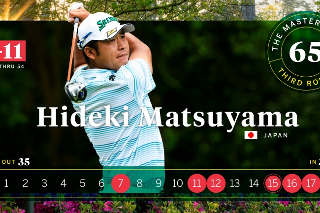 European Tour, PGA Tour, Masters 21 j3, Augusta National, Hideki Matsuyama,