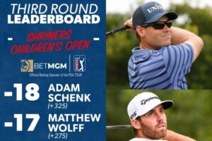 PGA Tour, Shriners 22, TPC Summerlin, Adam Schenk, Matthew Wolff,