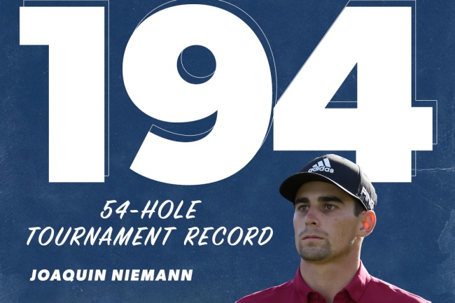 Joaquin Niemann, Genesis Invitational 22, Riviera CC, PGA Tour,