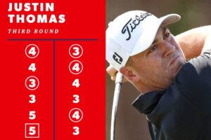 Justin Thomas, Valspar 22, Innisbrook Resort, PGA Tour,