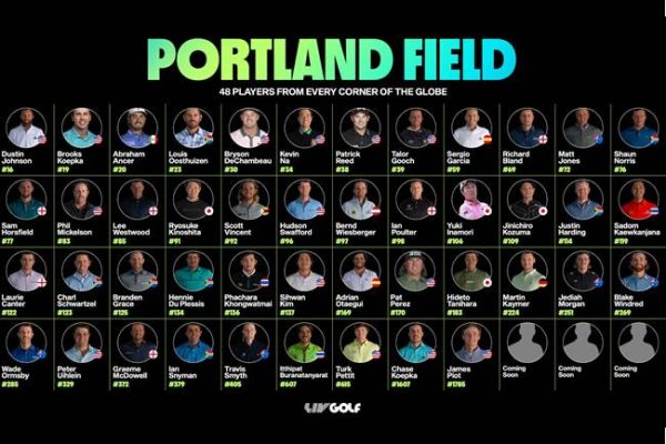 LIV Golf anuncia qué golfistas estarán en Portland. Habrá dos españoles, dos menos que en Londres