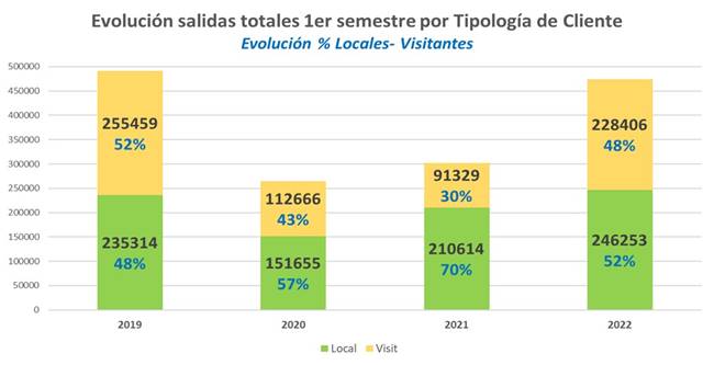 Informe ACGCBCV 2