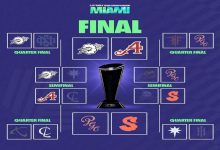 Sepa dónde ver la Gran Final del LIV Golf de Miami con sus horarios, equipos, formato y partidos