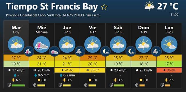 El tiempo en St. Francis Bay, Sudáfrica