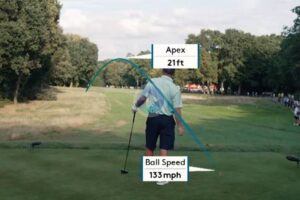 ProAm, BMW PGA Championship, Vídeos de Golf, Wentworth,