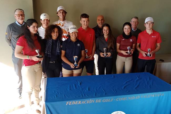 FGCV, Federacion de Golf de la Comunidad Valenciana, Raúl Gómez, Xinyi Gu, Campeonato de Alicante, 