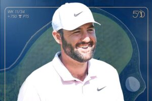 Scottie Scheffler, The Players, El dinero no da la felicidad pero...,