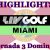 Highlights, LIV Golf, LIV Golf League, Vídeos de Golf, LIV Golf Miami, Trump National, Jon Rahm, Sergio García, Eugenio López-Chacarra, David Puig,