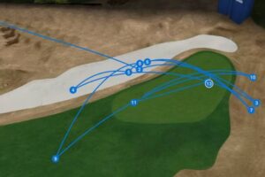 PGA Tour, William Mouw, Vídeos de Golf, Pete Dye Stadium Course, The American Express,