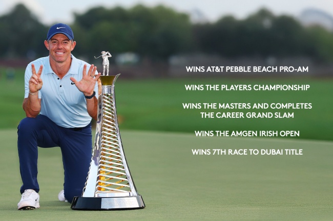 DPWT, DPWT Championship 25, Jumeirah, Rory McIlroy,