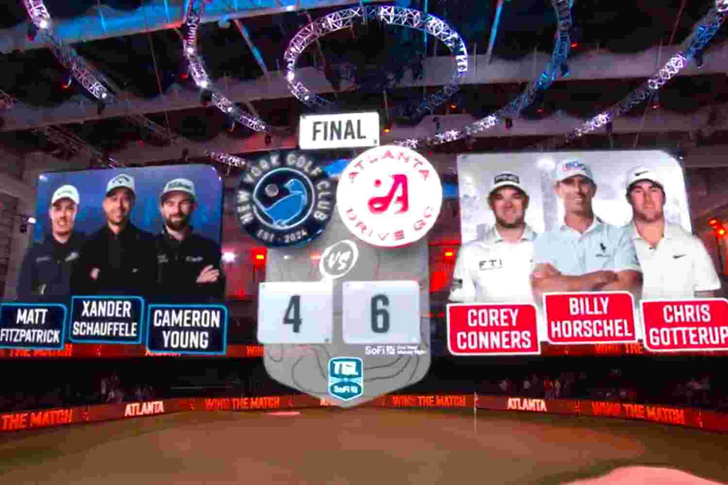 TGL, Videos de Golf,