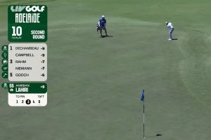 LIV Golf Adelaide, LIV Golf, Vídeos de Golf, Anirban Lahiri,