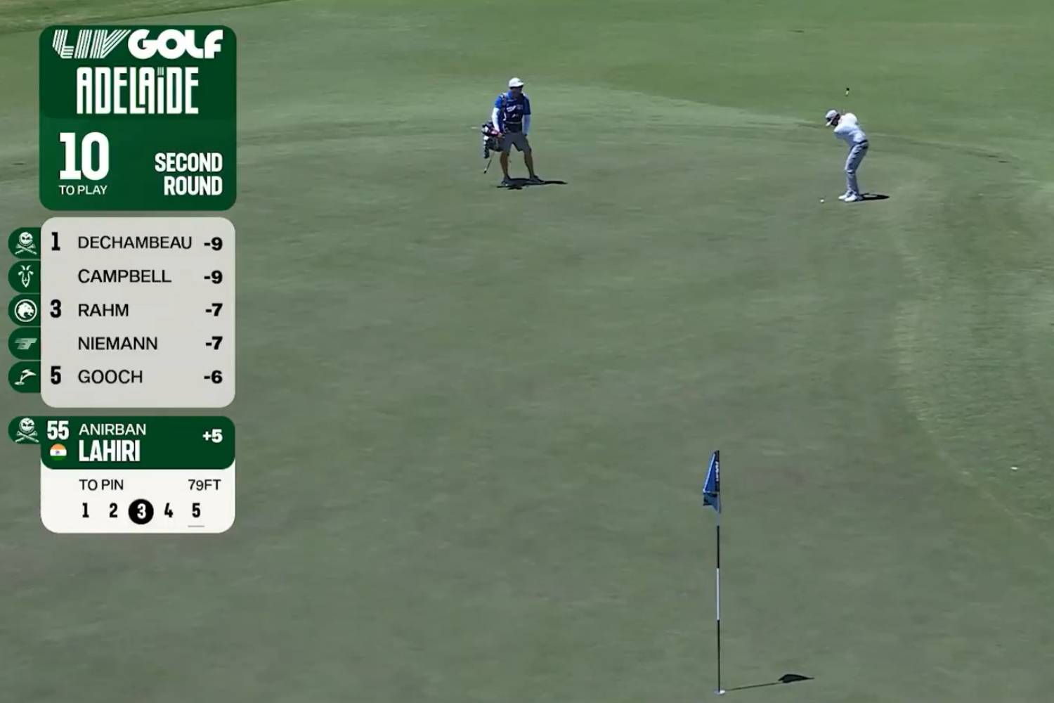 LIV Golf Adelaide, LIV Golf, Vídeos de Golf, Anirban Lahiri,