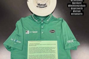 PGA Tour, Phoenix Open 26, TPC Scottsdale, Joel Dahmen,