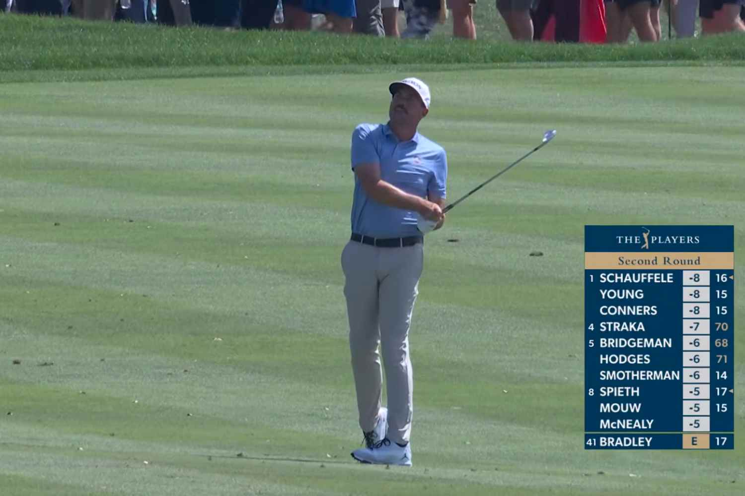 The Players, PGA Tour, Vídeos de Golf,