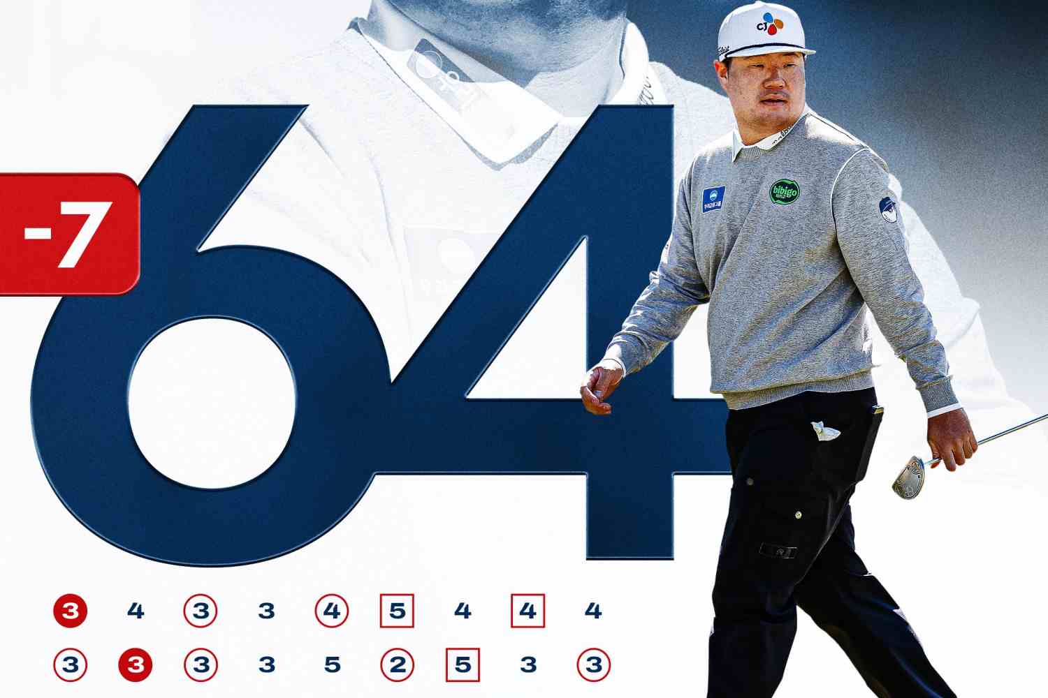 PGA Tour, Valspar 26 j1, Innisbrook Resort, Sungjae Im,