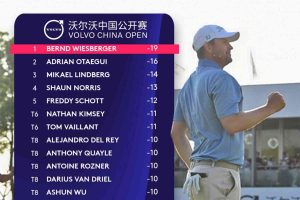 Alex del Rey, Bernd Wiesberger, DP World Tour, El dinero no da la felicidad pero…, China Open,