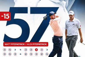 PGA Tour, Zurich Classic 26, TPC Louisiana, Matt Fitzpatrick, Alex Fitzpatrick,
