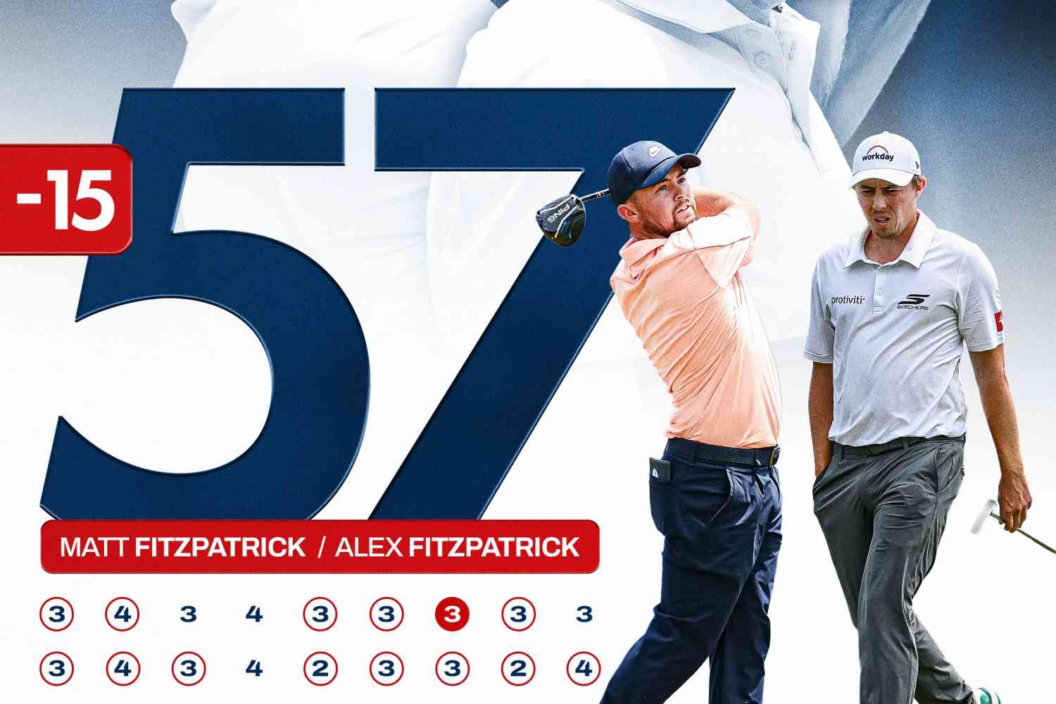 PGA Tour, Zurich Classic 26, TPC Louisiana, Matt Fitzpatrick, Alex Fitzpatrick,