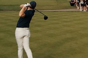 Rory McIlroy Swing, Videos de Golf,