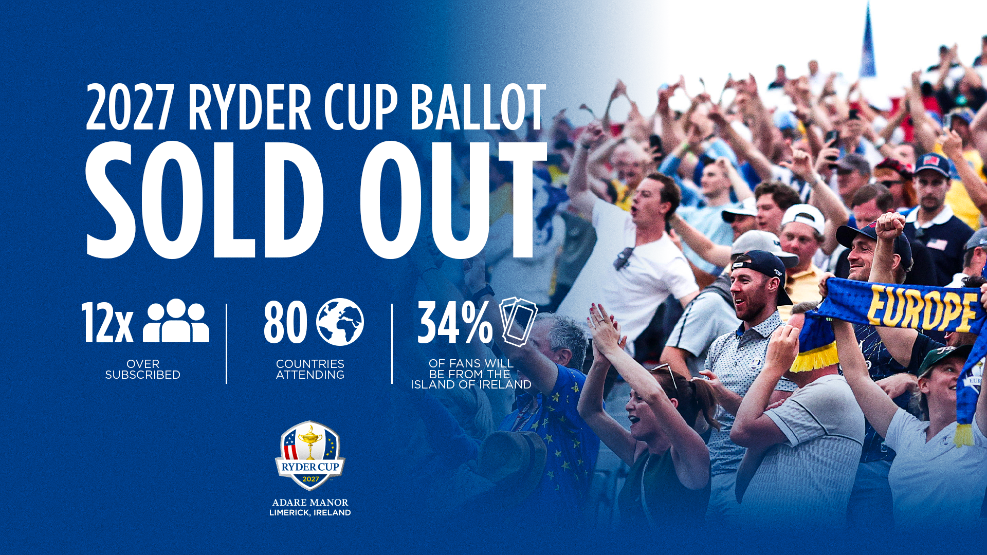 Ryder Cup, Entradas Ryder Cup 2027, Adare Manor,
