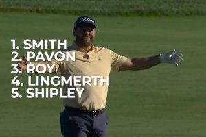 PGA Tour, Bank of Utah 26, Black Desert, Top 5, Videos de Golf,